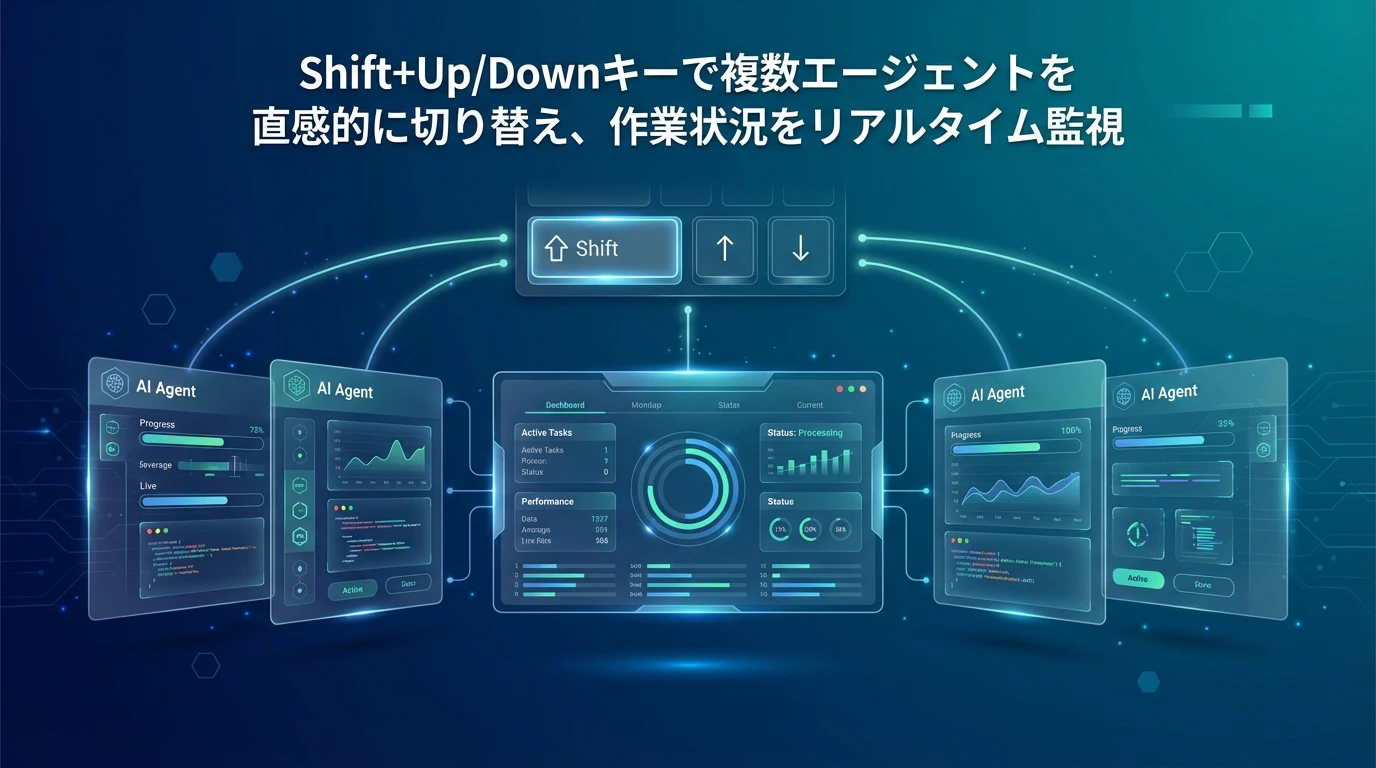 操作性の向上：直感的なエージェント切り替え機能