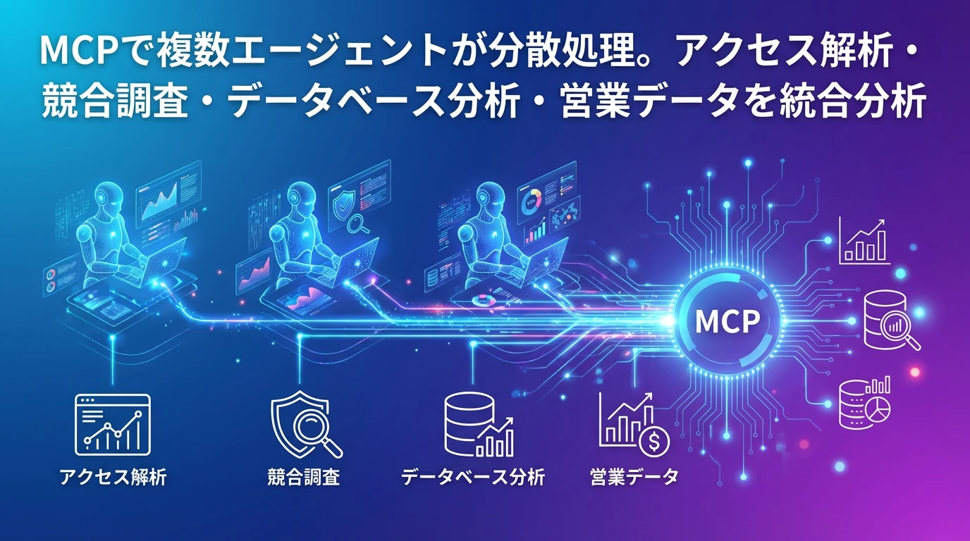 MCPとの組み合わせによる発展的活用