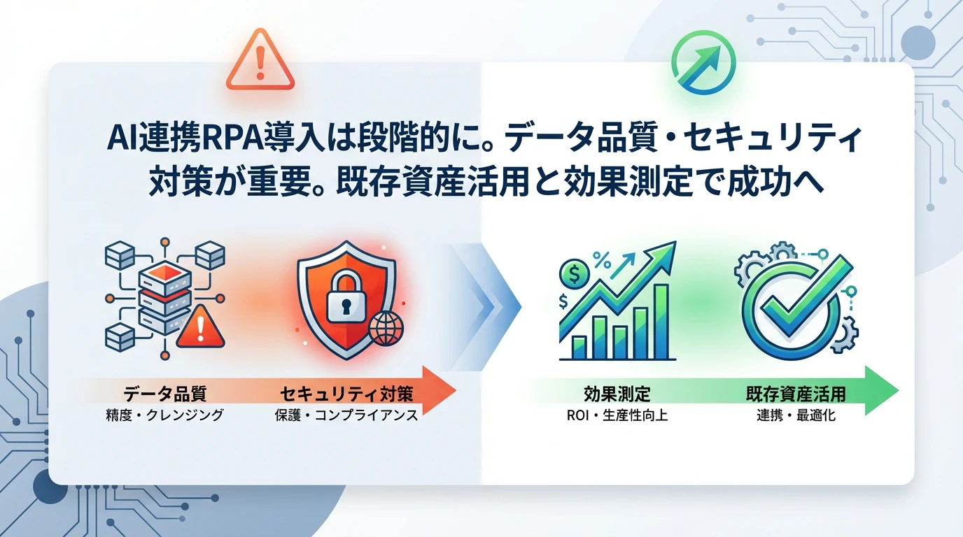 導入時の注意点と成功のポイント