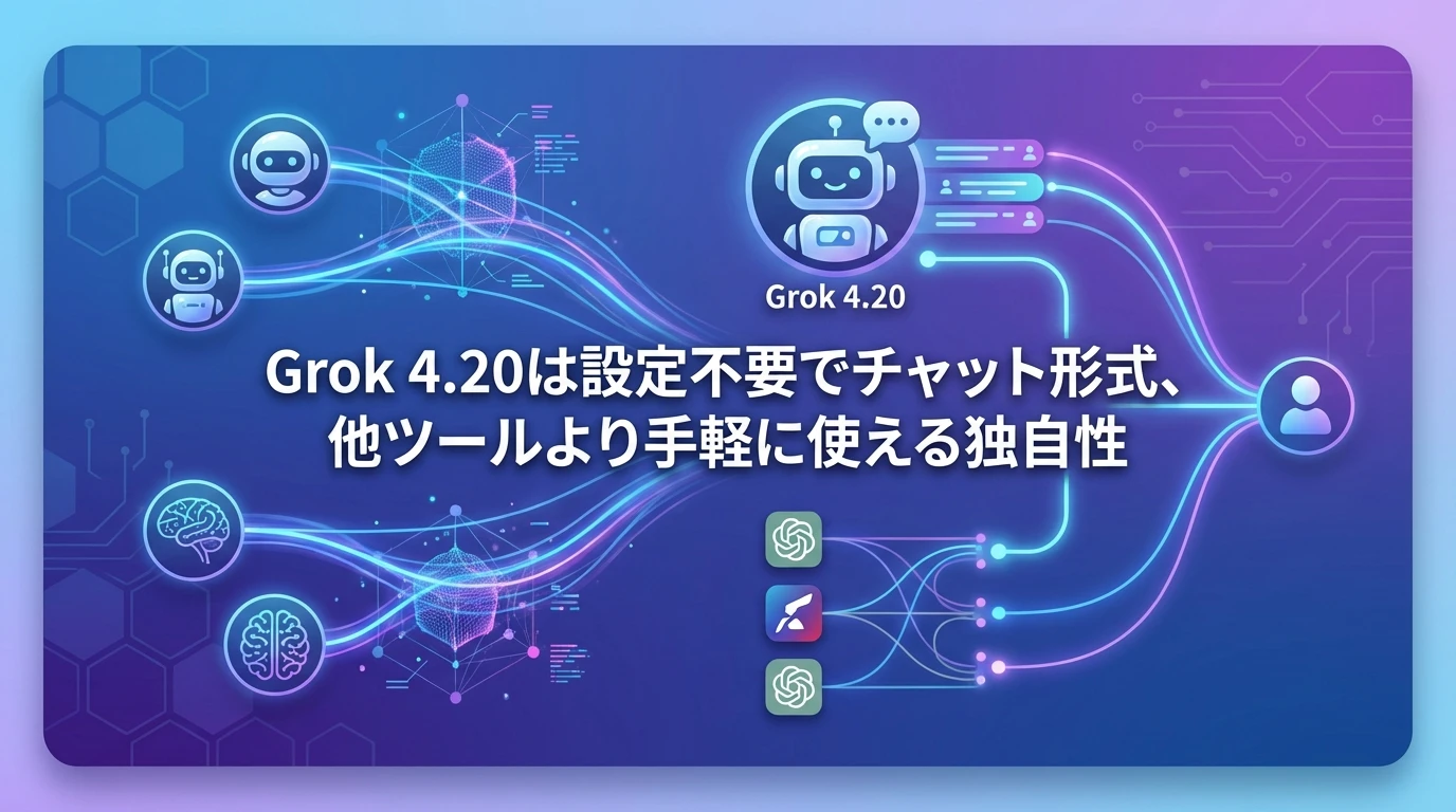 他のマルチエージェントツールとの比較