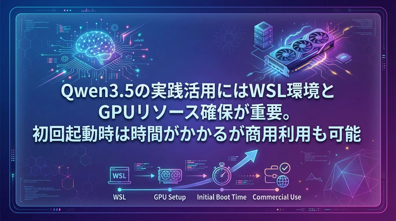 実践的な活用方法とセットアップ