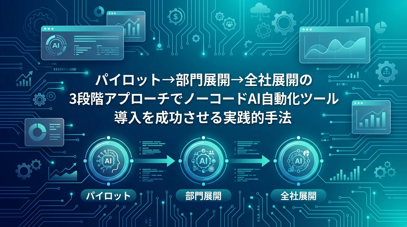 導入成功のためのベストプラクティス