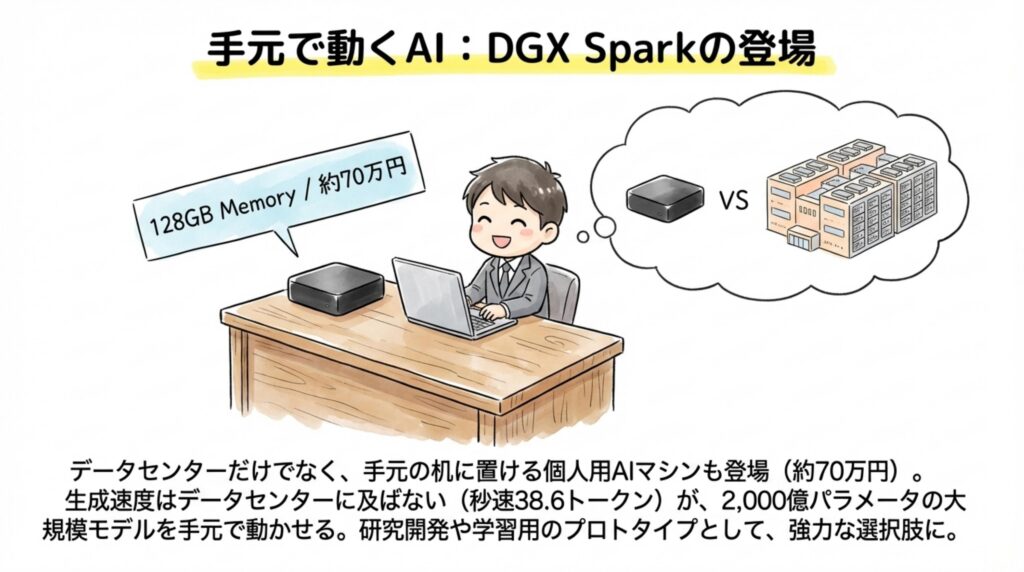 38f7fe73e4521e4d3439c092335c594d15016293 - 生成AIビジネス活用研究所