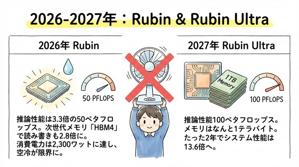 714ddaa5a869696a54443410a5b70d198d5fa433 - 生成AIビジネス活用研究所