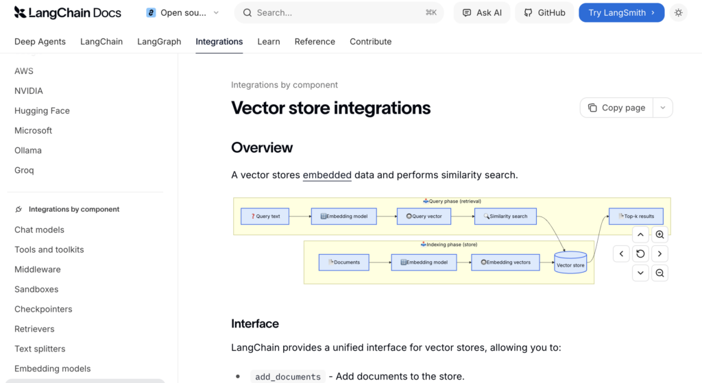 スクリーンショット 2026-03-20 144820 - 生成AIビジネス活用研究所