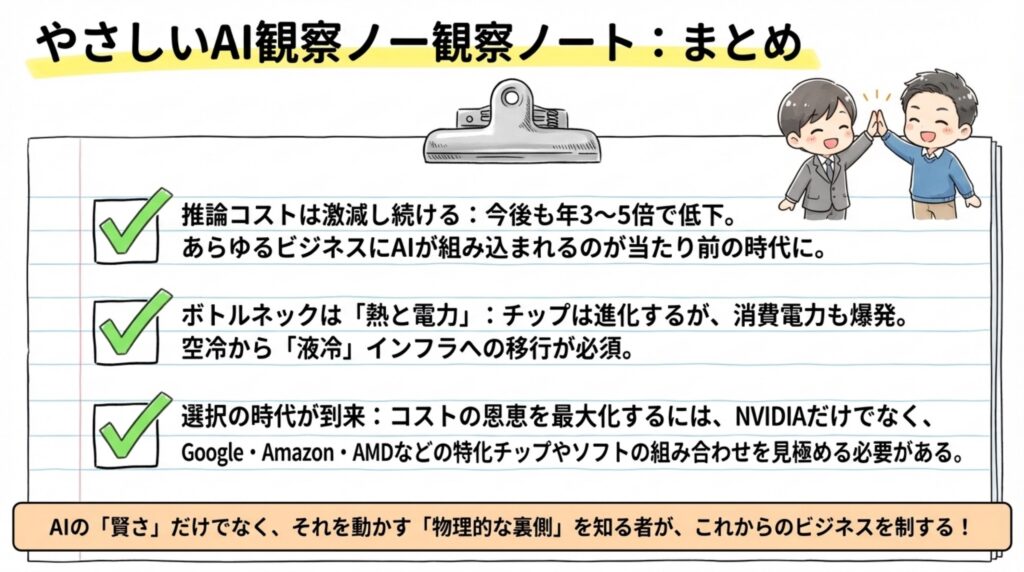 c062cea3e35fcc2c7e352778bf5891b1b53038ca - 生成AIビジネス活用研究所