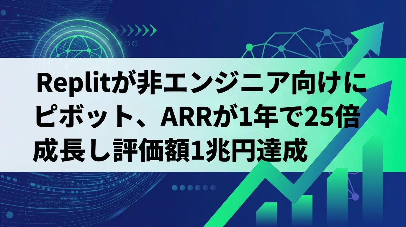 heading_00_20260316_081428 - 生成AIビジネス活用研究所 「10億人の開発者」を発見した男――Replitが1兆円企業になれた理由