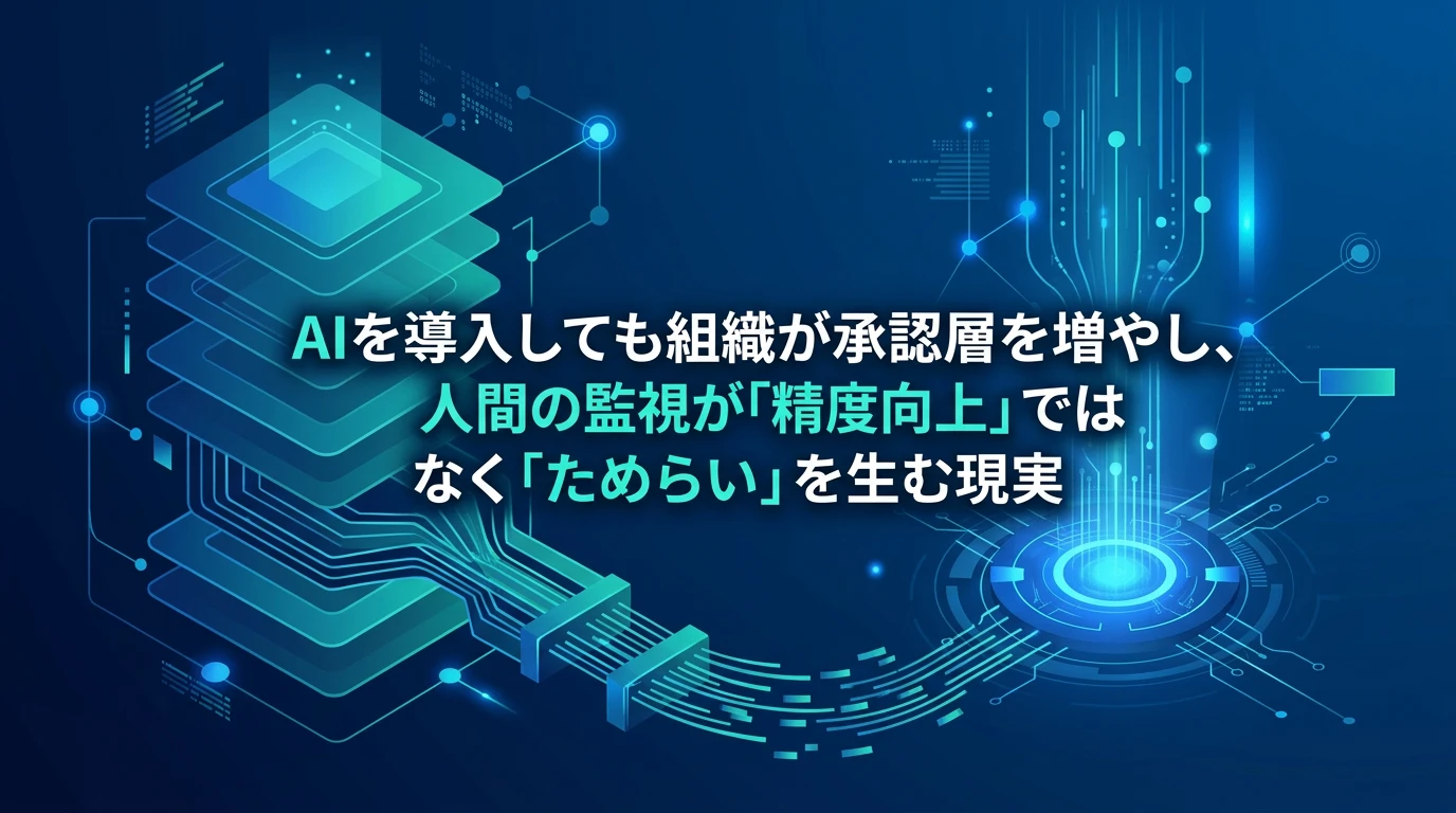 人間が挟まるループの罠