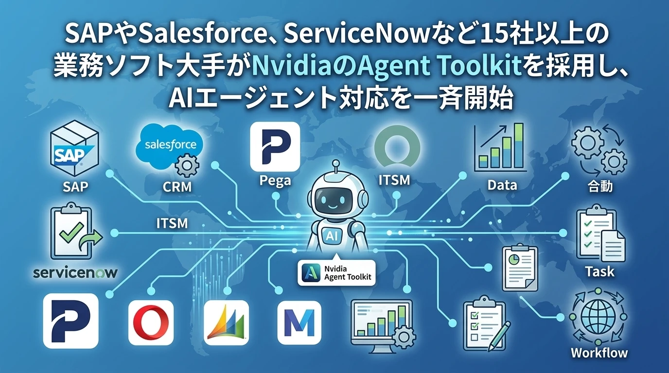 15社以上の業務ソフト大手が一斉に動いた