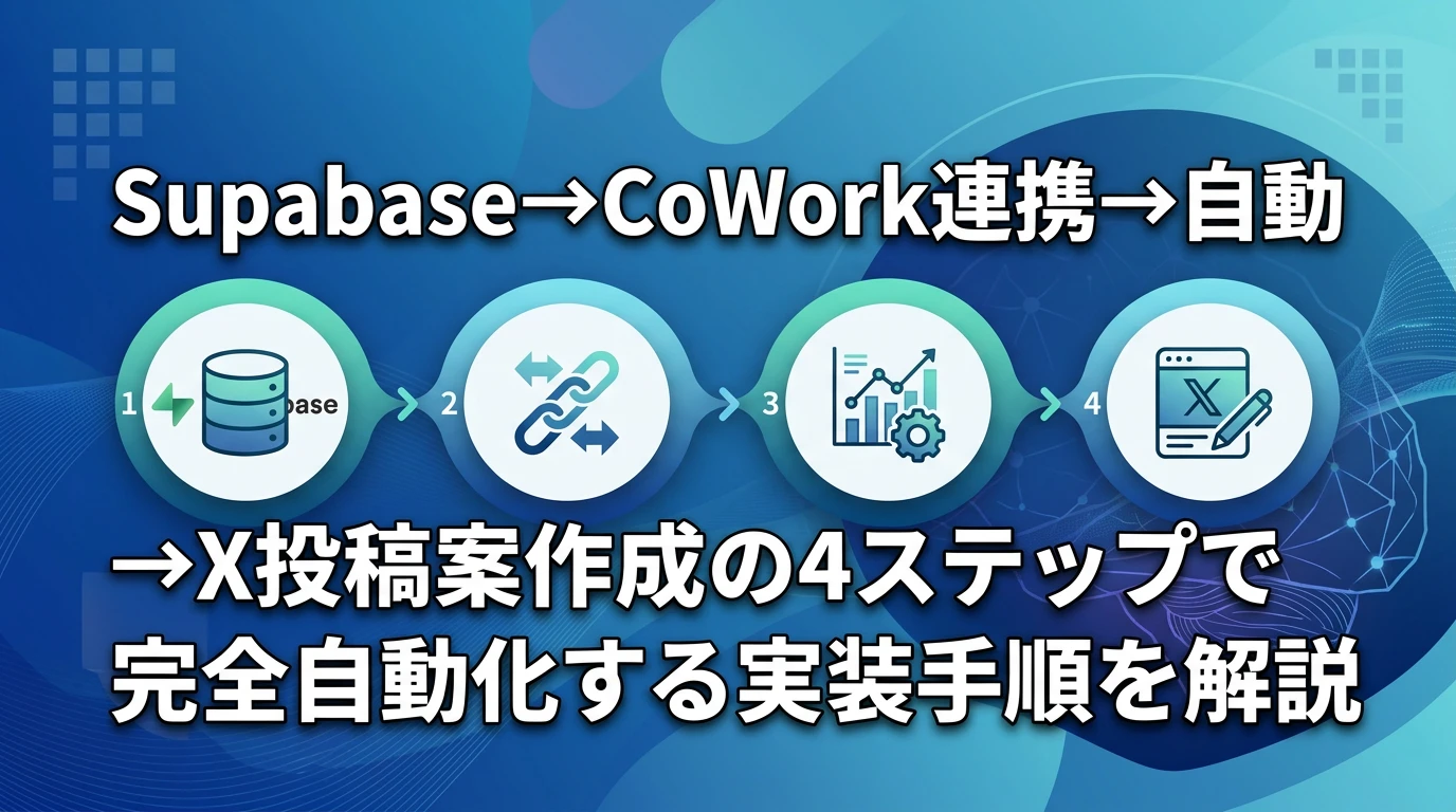 具体的な実装ステップ