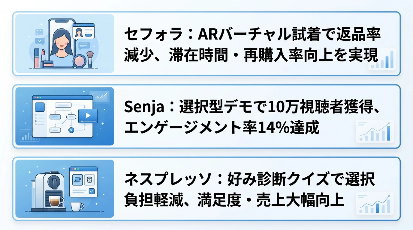 5. 参考になる実例3選