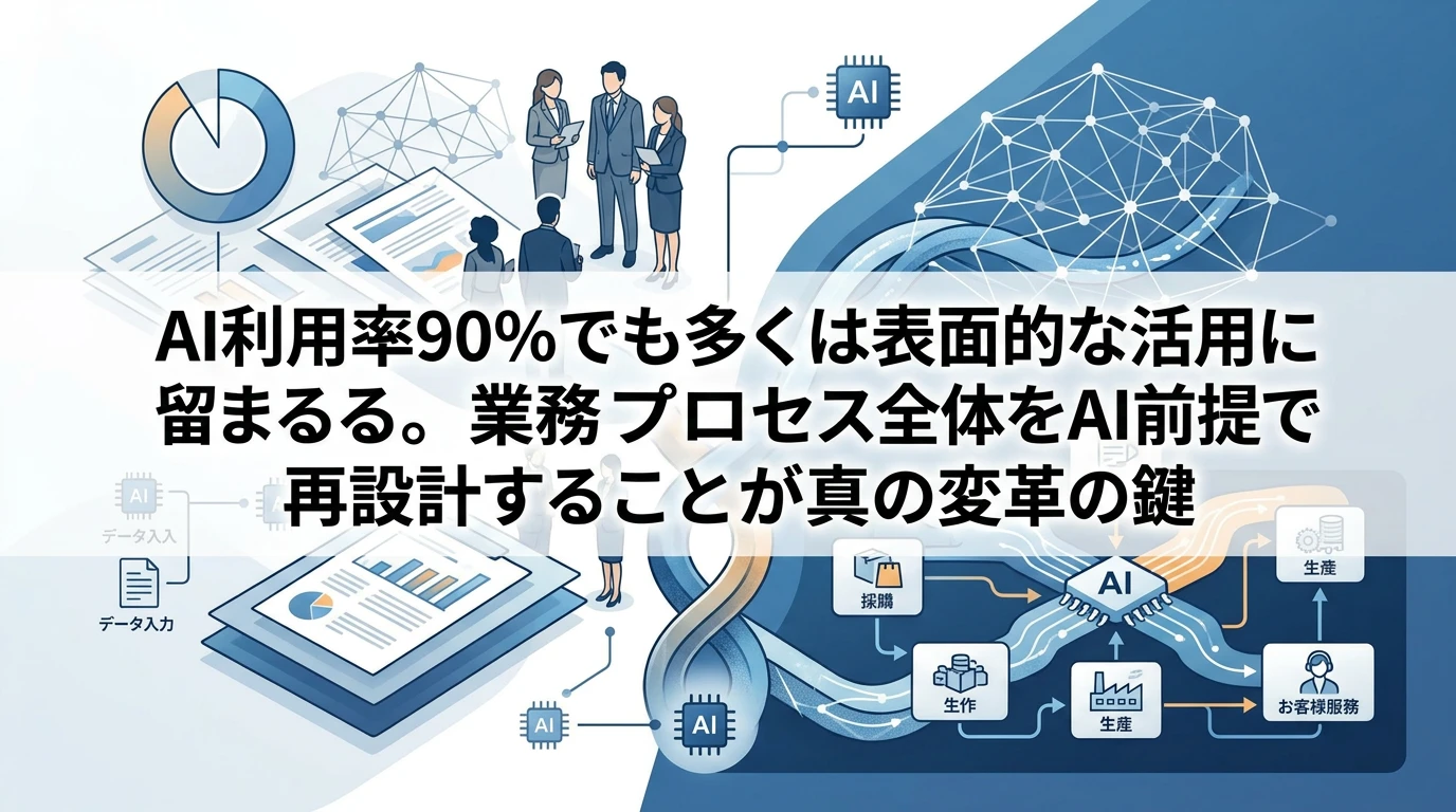 利用率90%でも安心できない——「浅い活用」と「深い活用」の分水嶺