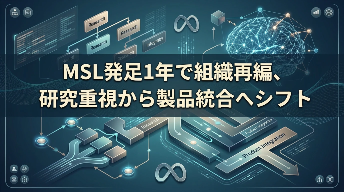 MSLの組織再編が意味すること