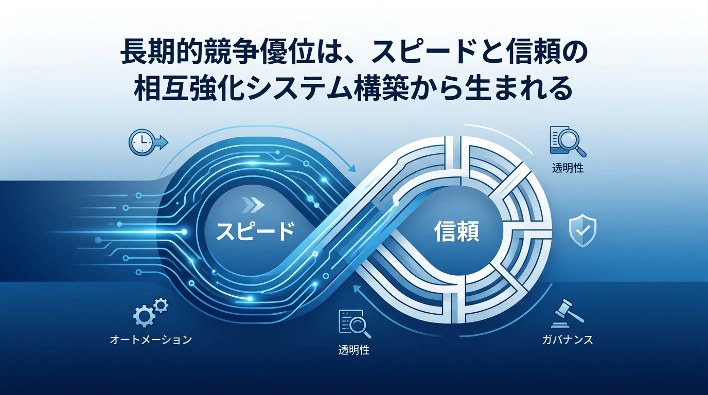 スピードと信頼を両立させるには