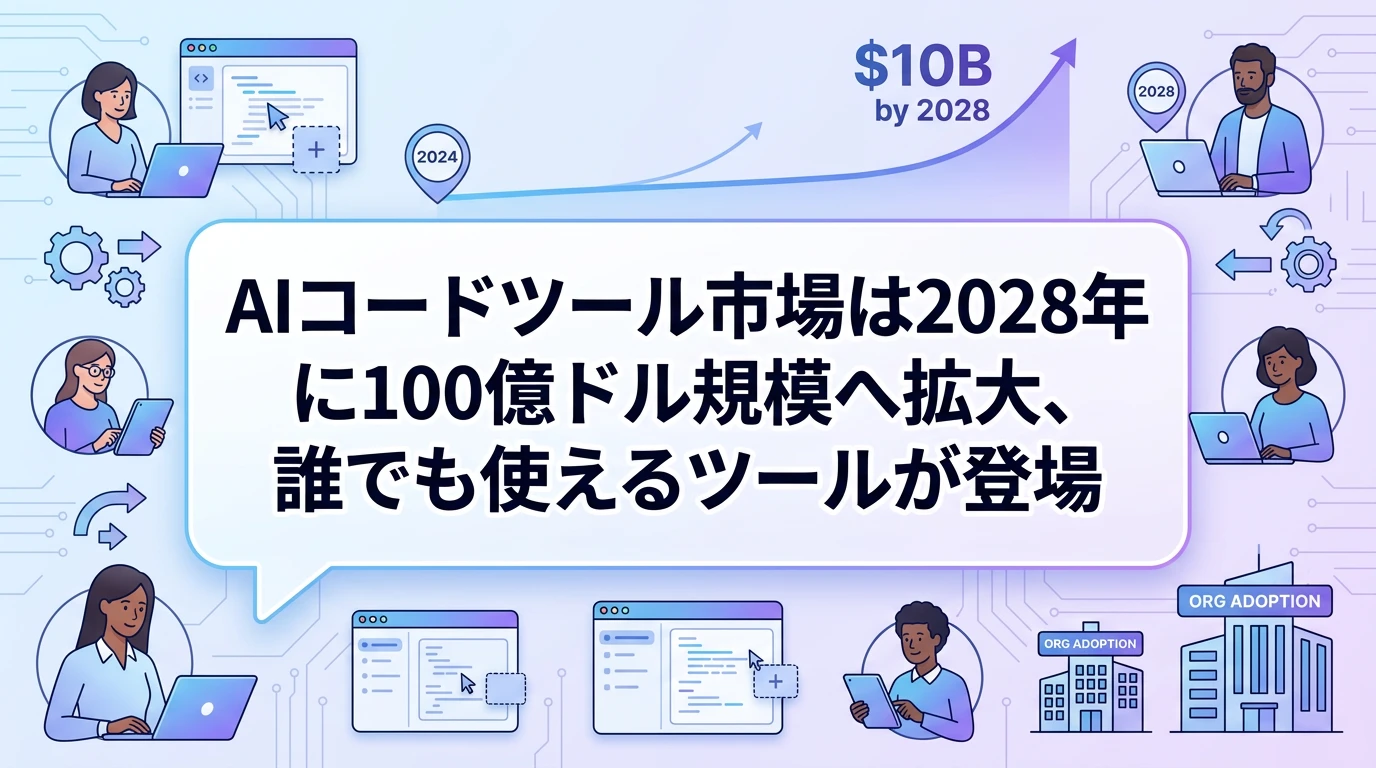 中期（2027〜2028年）: ツールの民主化による緩和