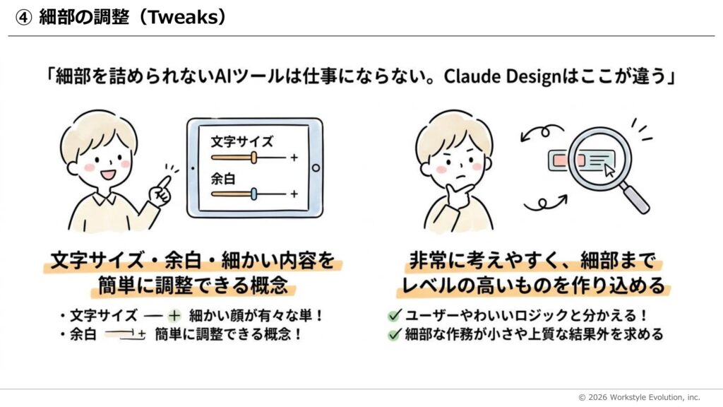 AIツールの細部調整を説明する2枚のイラスト。左は文字サイズと余白の調整、右は高いレベルの細部作業を考える場面と拡大鏡。