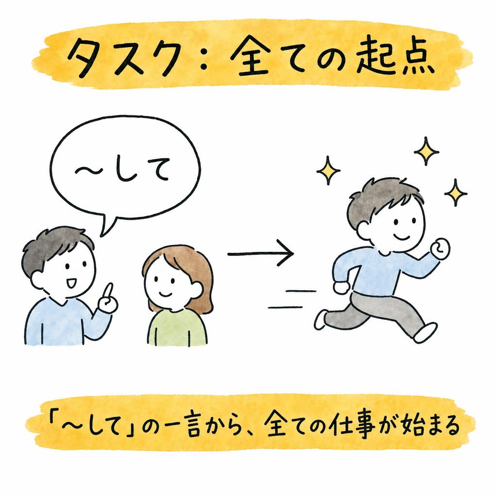 20260718_212814_Japanese_business_book_yurui_i_01 - 生成AIビジネス活用研究所 タスク:全ての起点