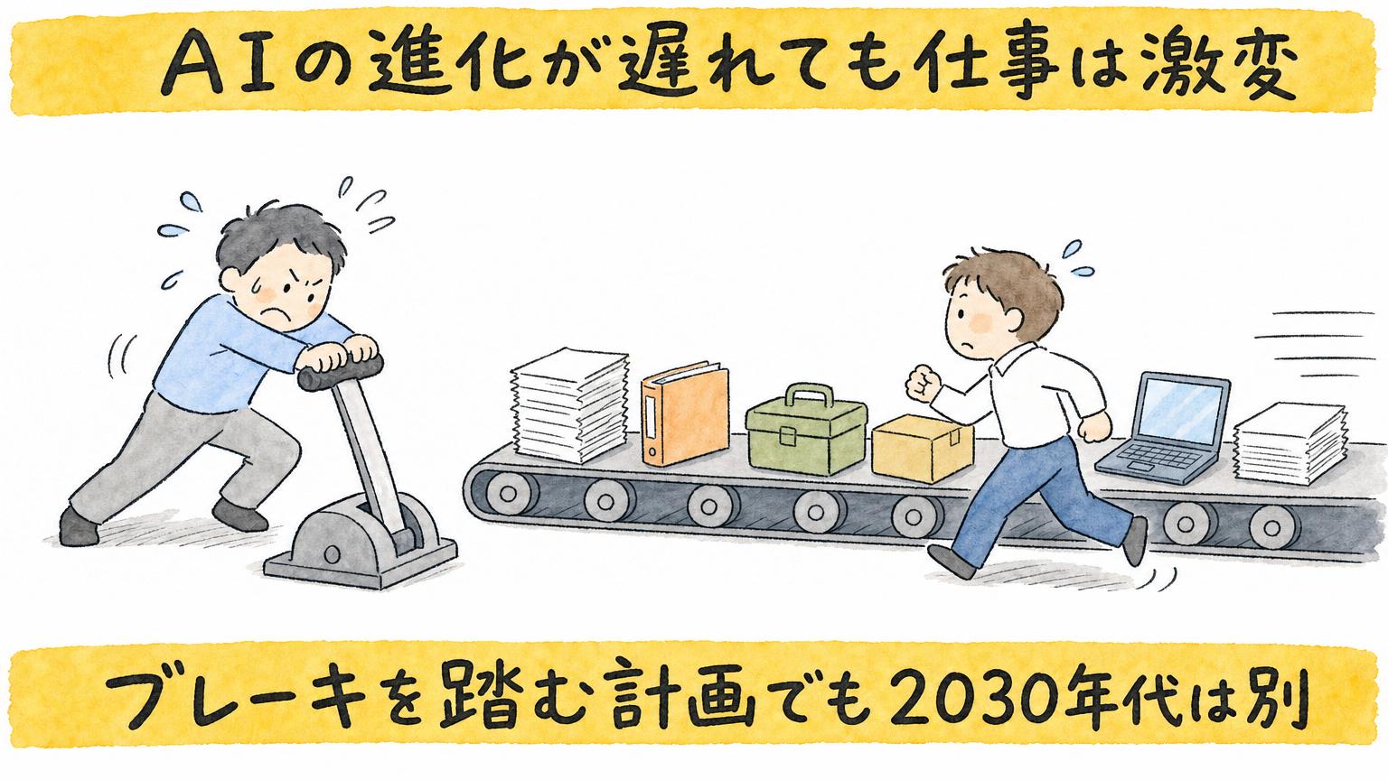 時間はもらえるが、変化は免除されない