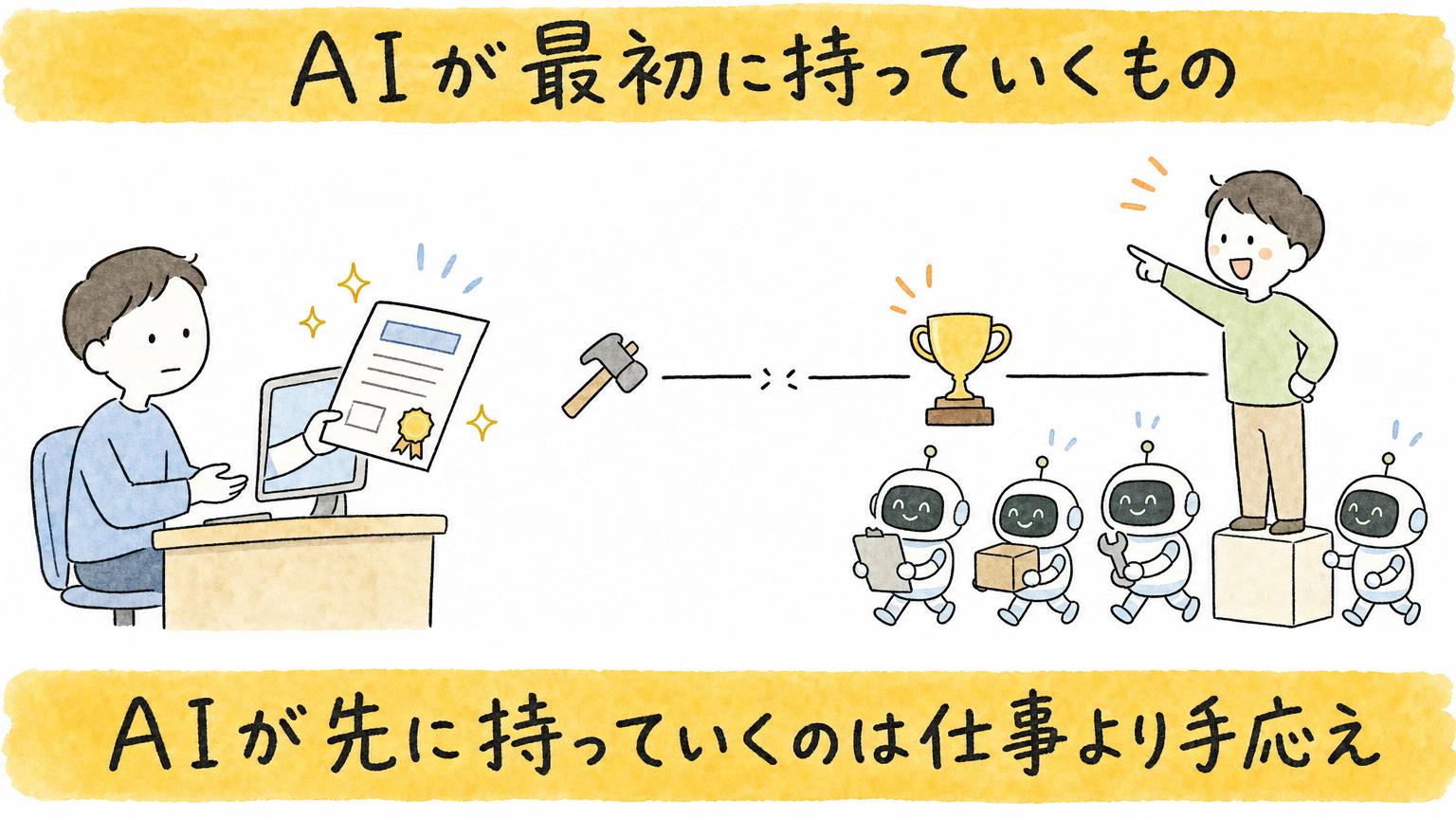 AIが先に持っていくのは仕事より手応え