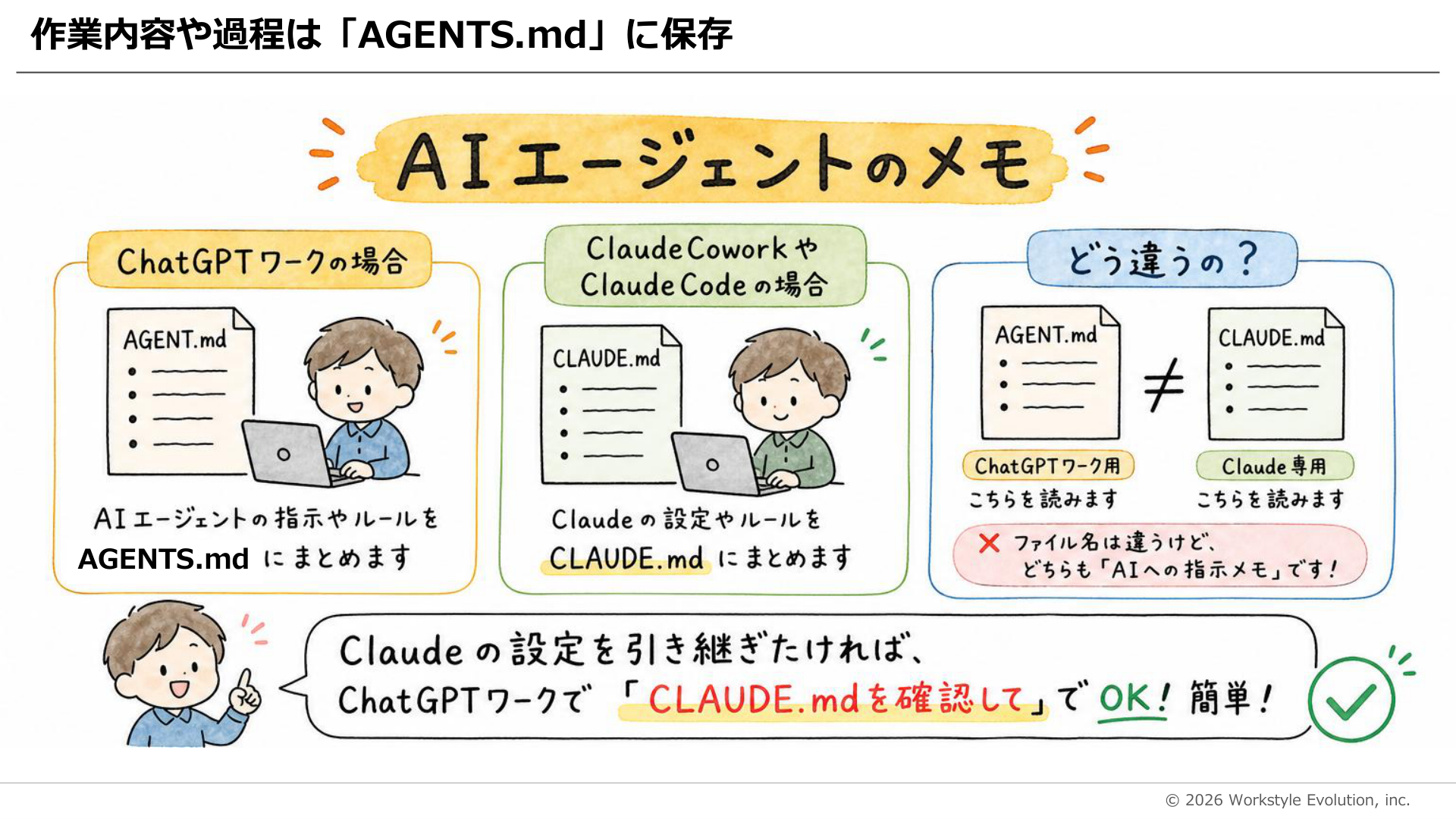 AGENTS.mdでAIへの引き継ぎメモを残す