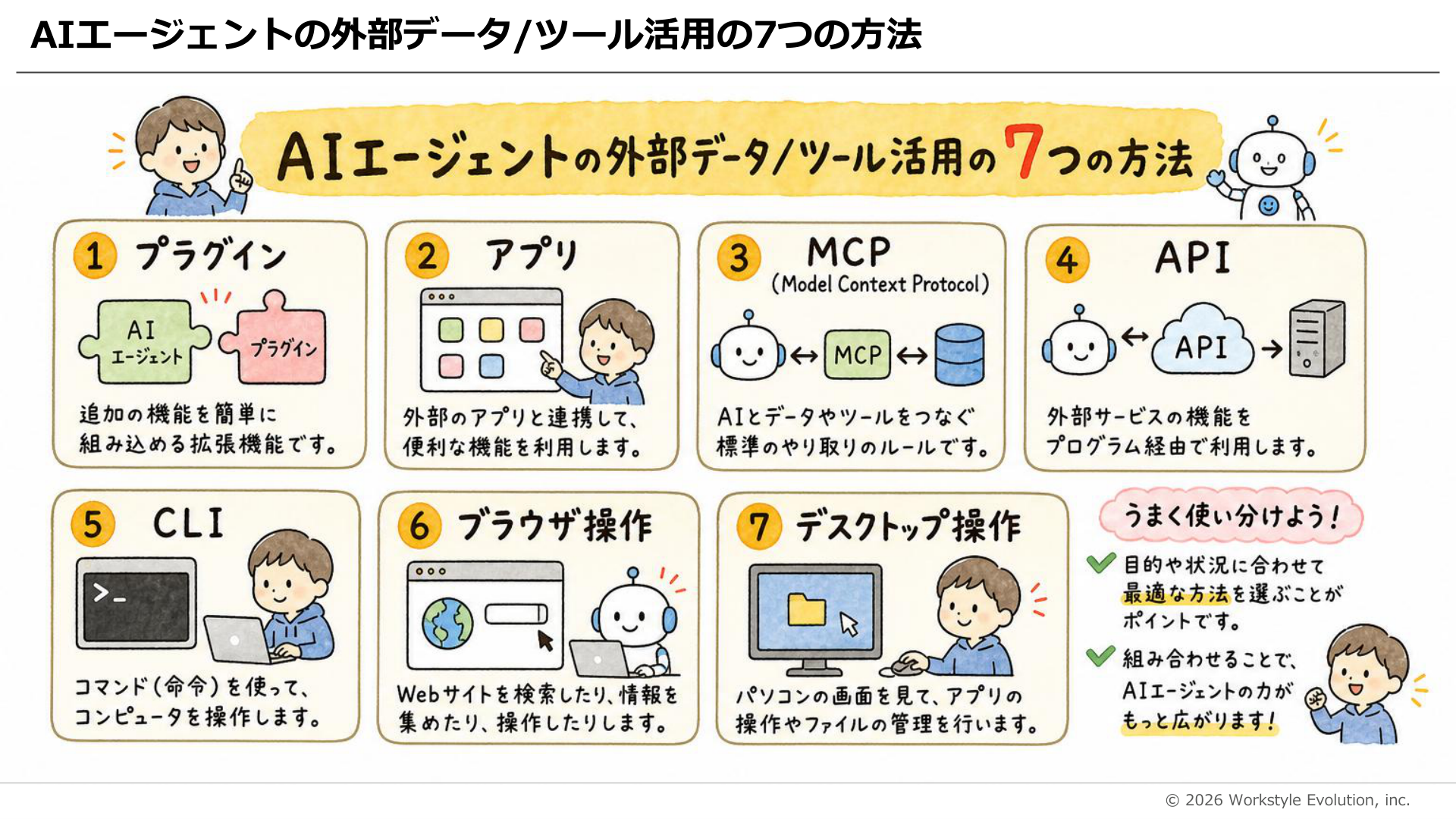 AIエージェントの外部データ・ツール活用 7つの方法