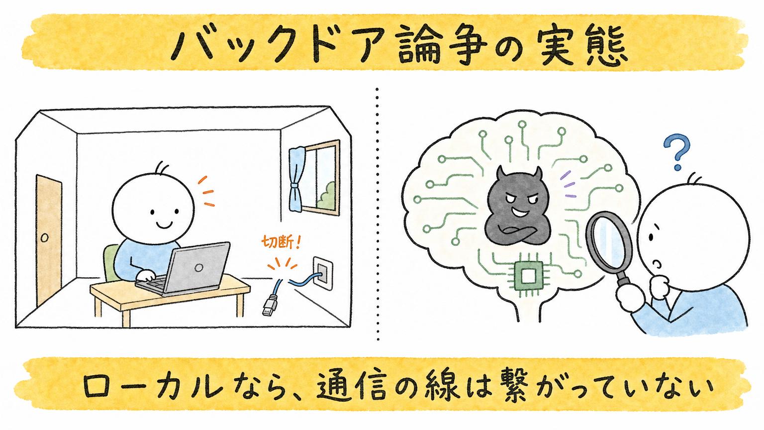 ローカルなら、通信の線は繋がっていない