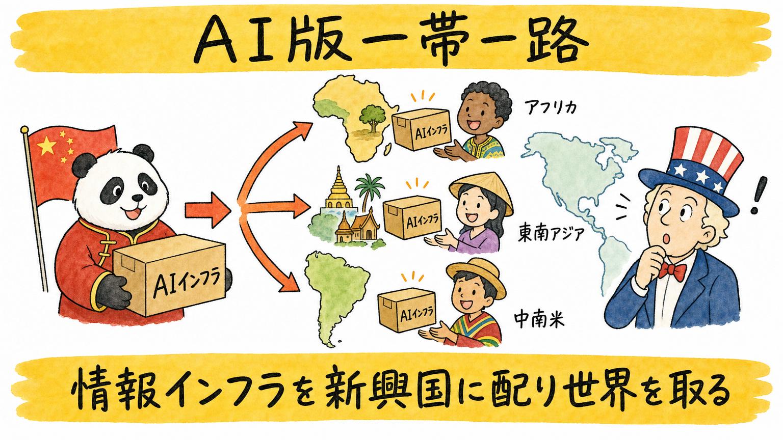 AI版シルクロード、中国が新興国を取りに行く