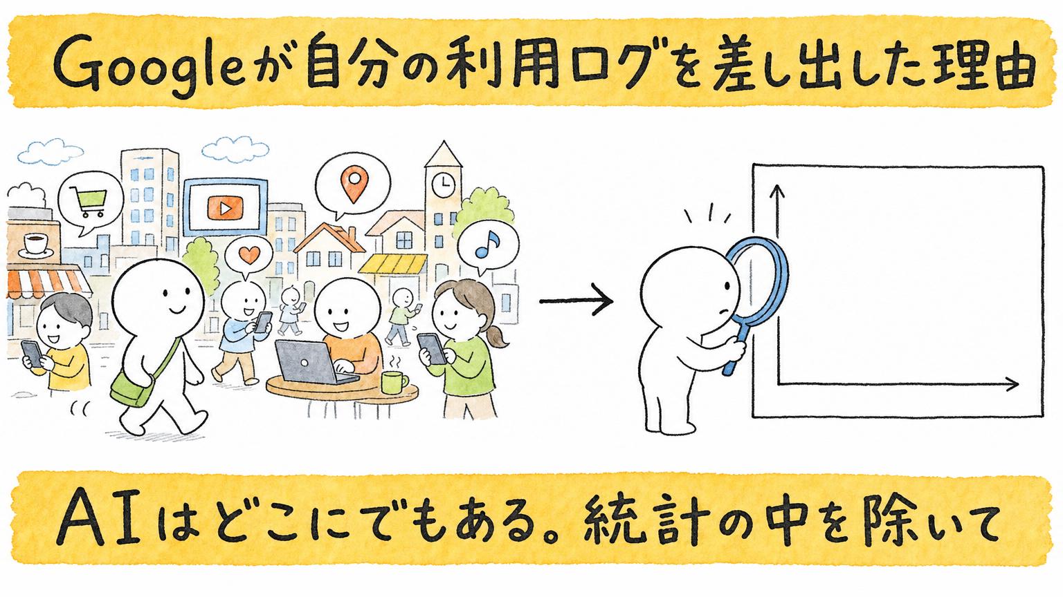 AIはどこにでもある。統計の中を除いて