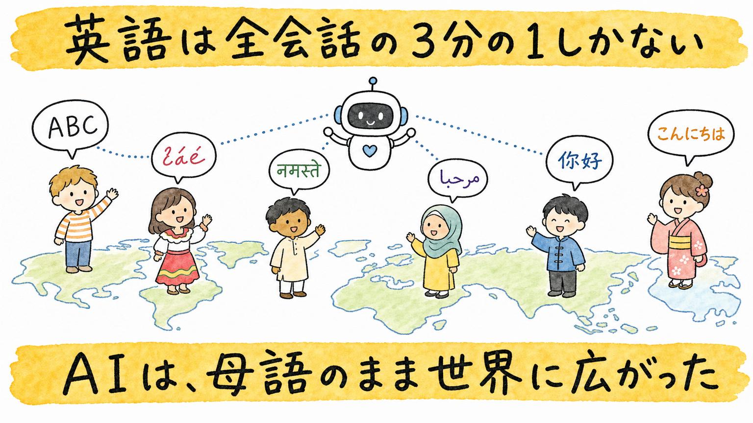 AIは、母語のまま世界に広がった