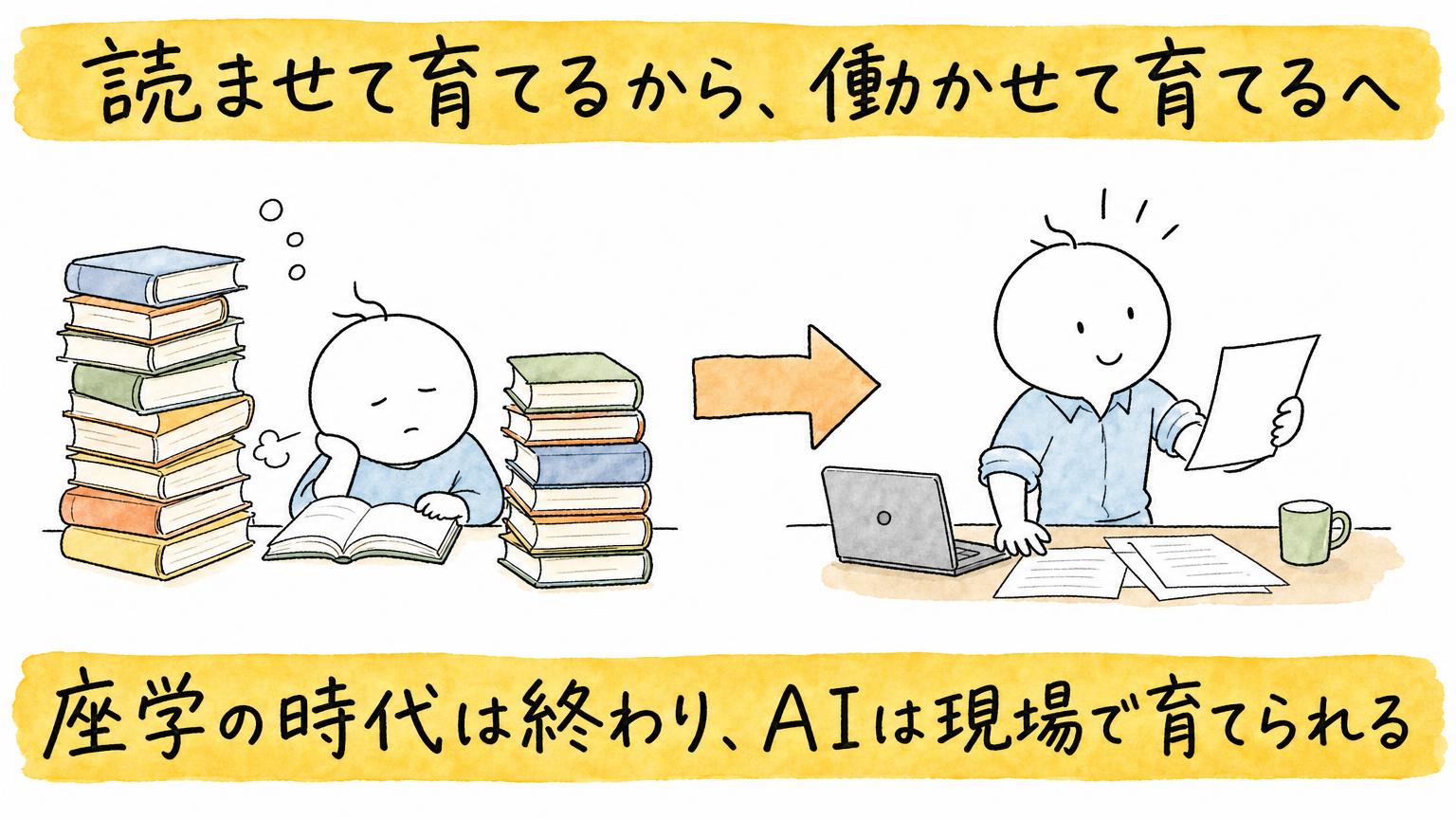 座学の時代は終わり、AIは現場で育てられる