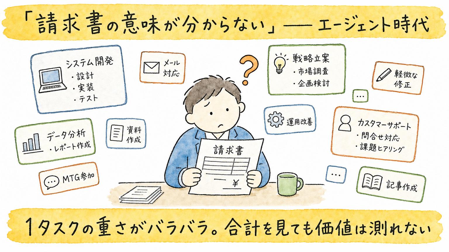 1タスクの重さがバラバラ。合計を見ても価値は測れない