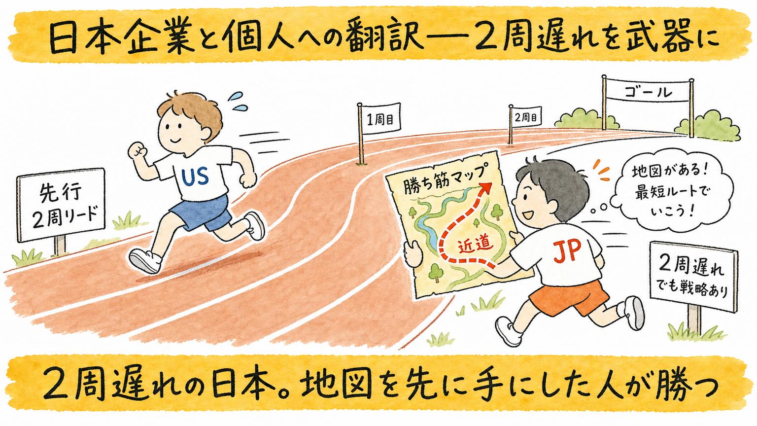 2周遅れの日本。地図を先に手にした人が勝つ