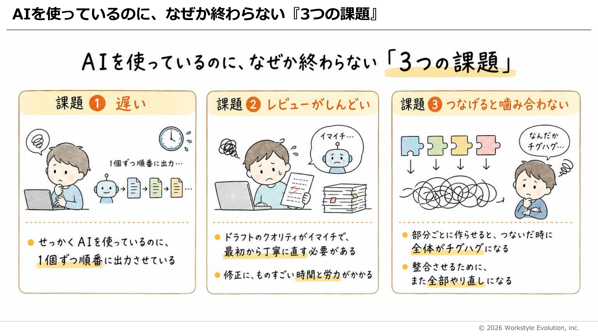 AIを使っているのに、なぜか終わらない3つの課題（遅い／レビューがしんどい／つなげると噛み合わない）