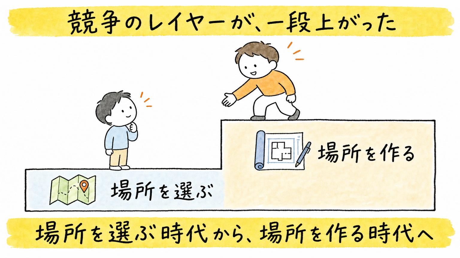 場所を選ぶ時代から、場所を作る時代へ