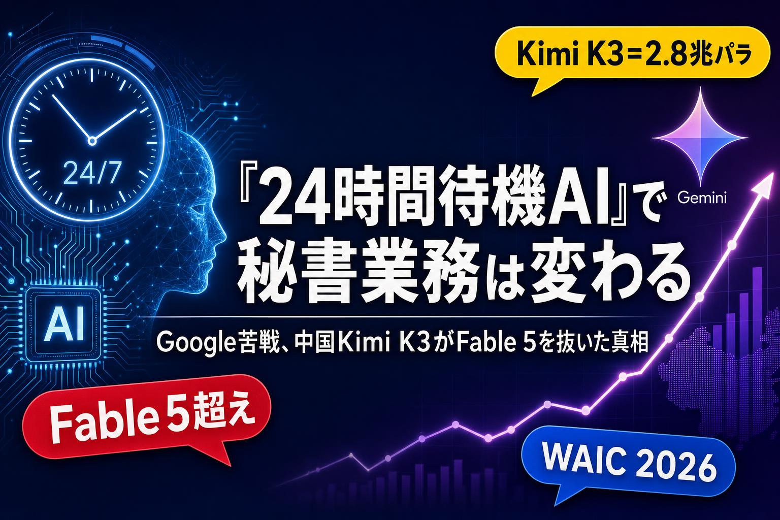 「24時間待機AI」で秘書業務は変わる——Google苦戦、中国Kimi K3がFable 5を抜いた真相
