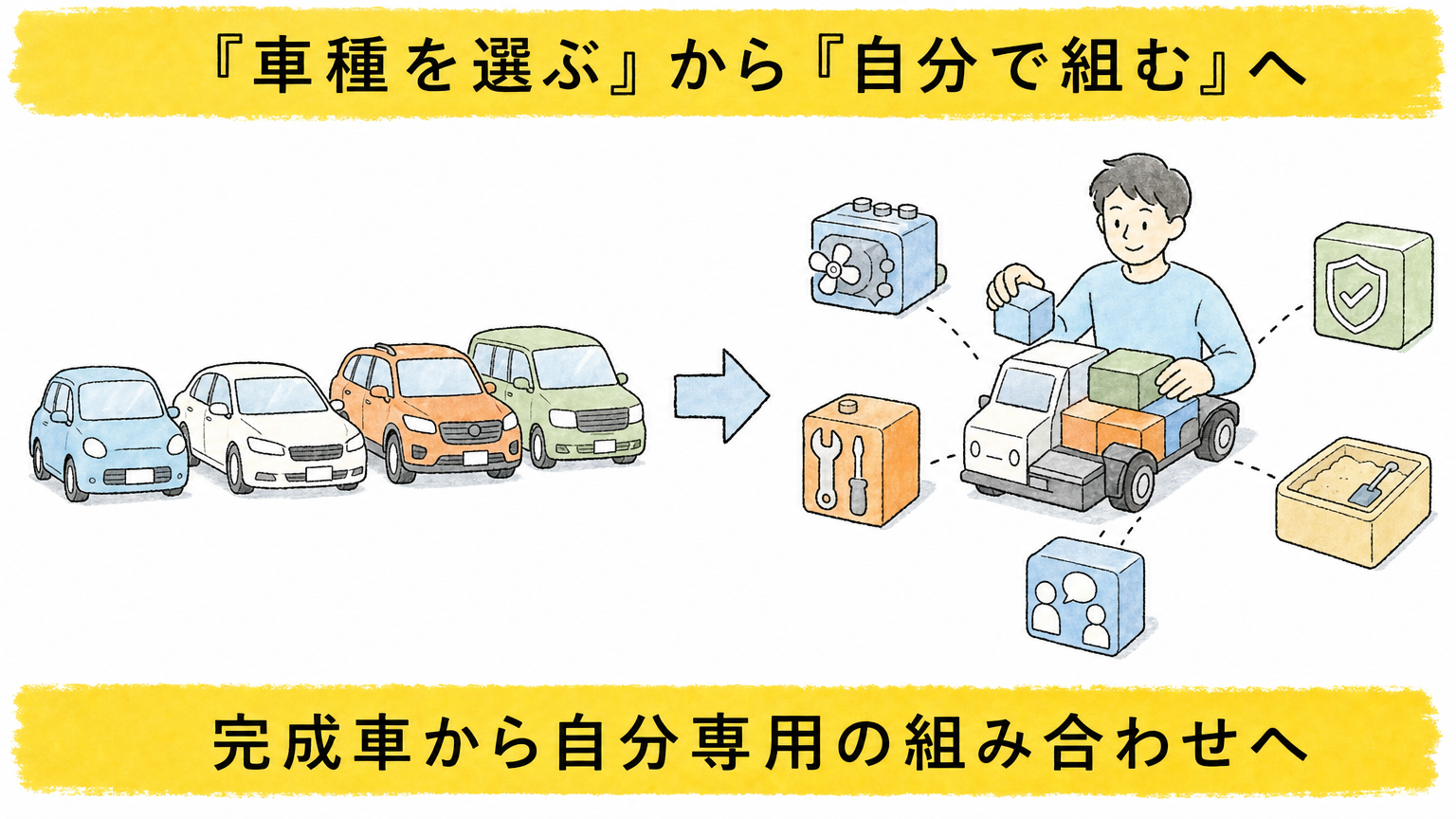 完成品を選ぶ時代から自分専用のエージェントを組む時代へ