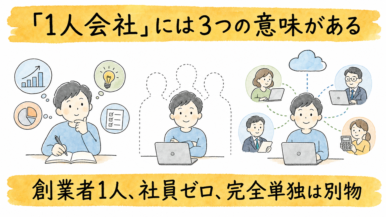 創業者1人・社員ゼロ・完全単独の違い