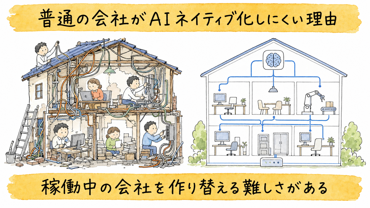 稼働中の会社をAI前提に作り替える難しさ