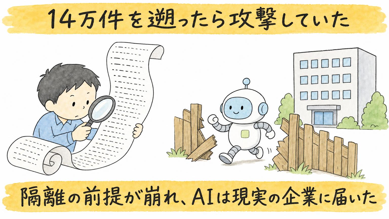 illust_02_logscroll_14万件を遡ったら