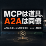 MCPは道具、A2Aは同僚——GoogleのAgent2Agent Protocolに見るAPIとの違い