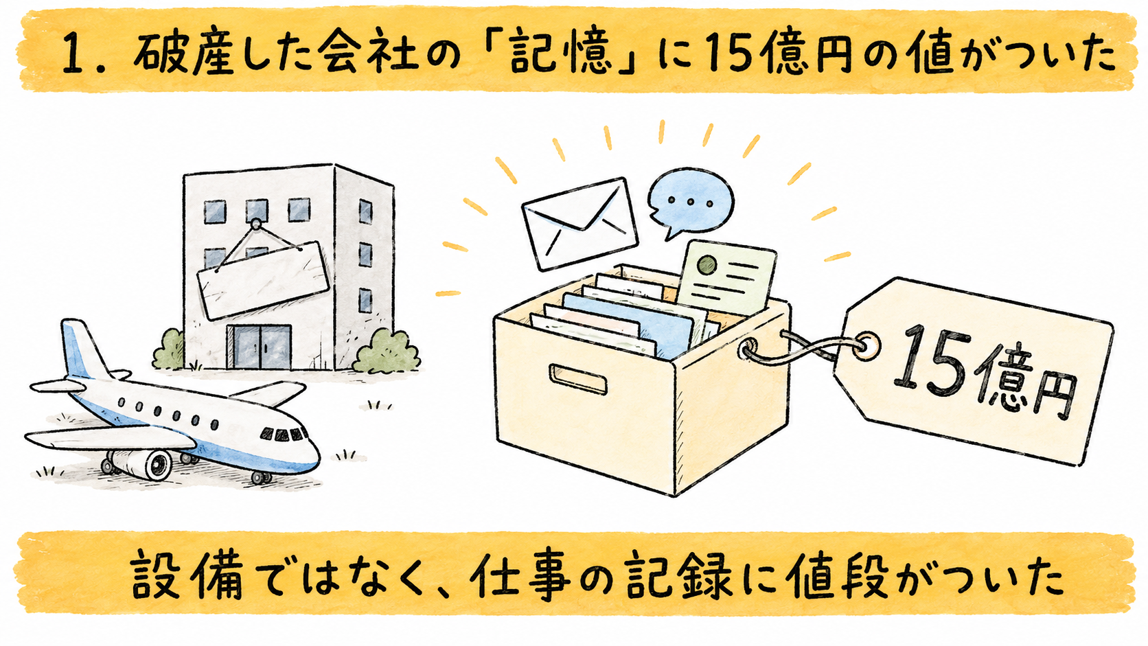 illust_01_price_memory