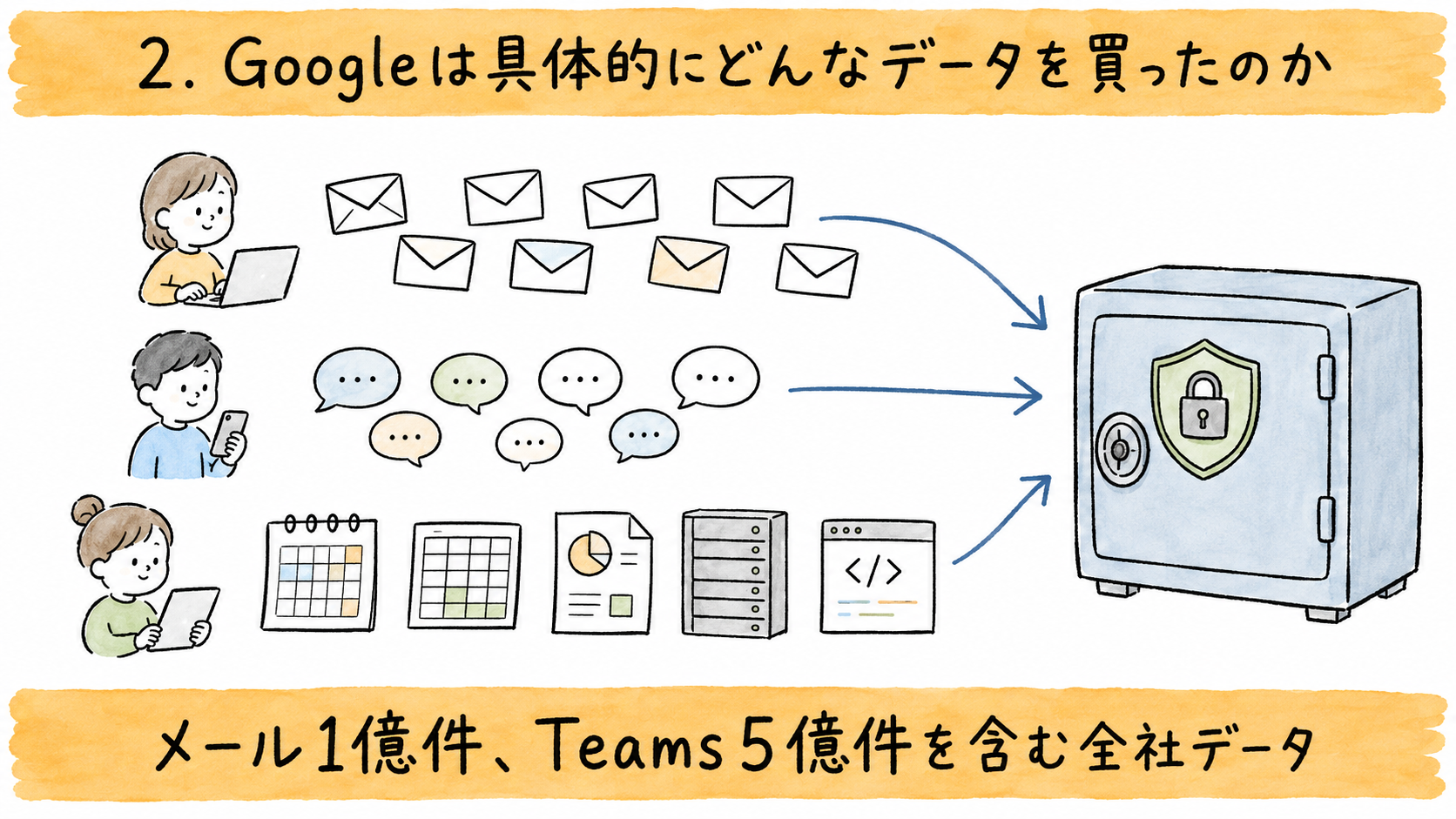 illust_02_data_vault