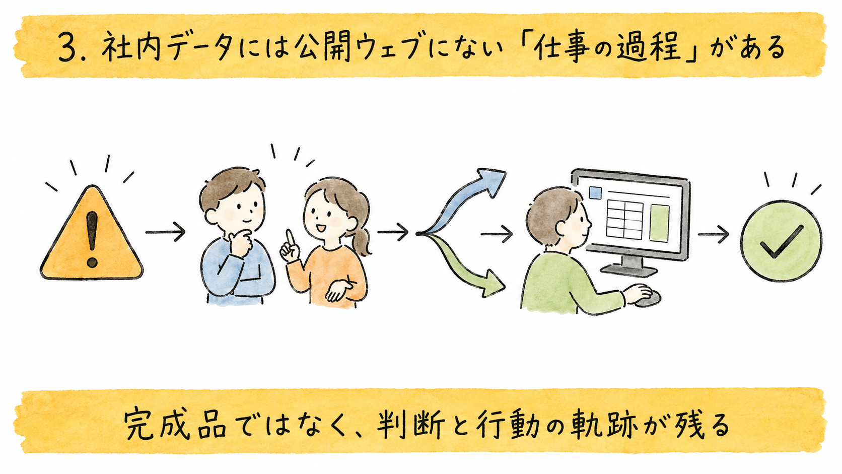illust_03_work_process
