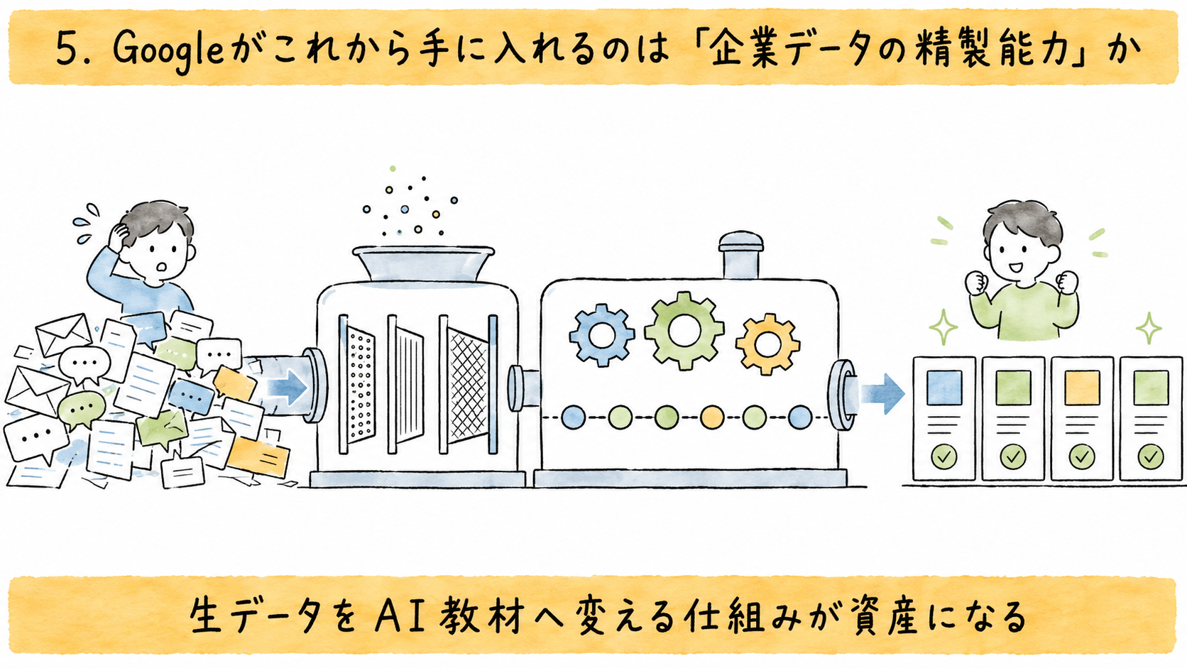illust_05_data_refinery