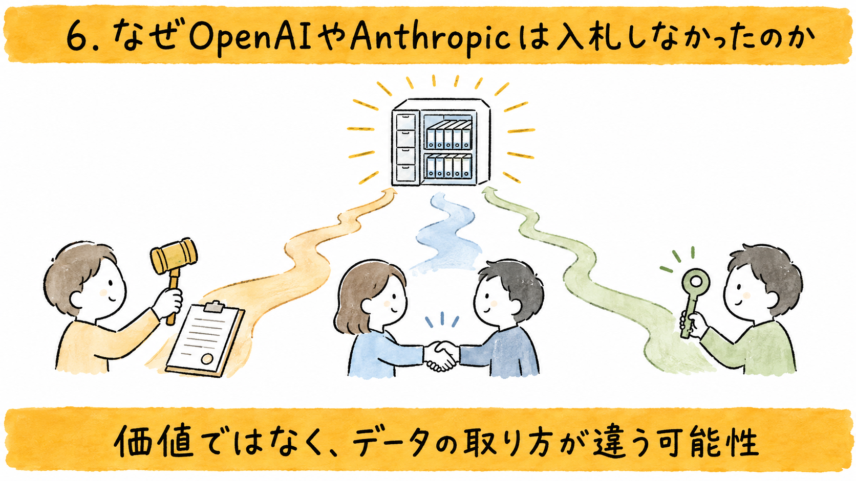 illust_06_data_paths