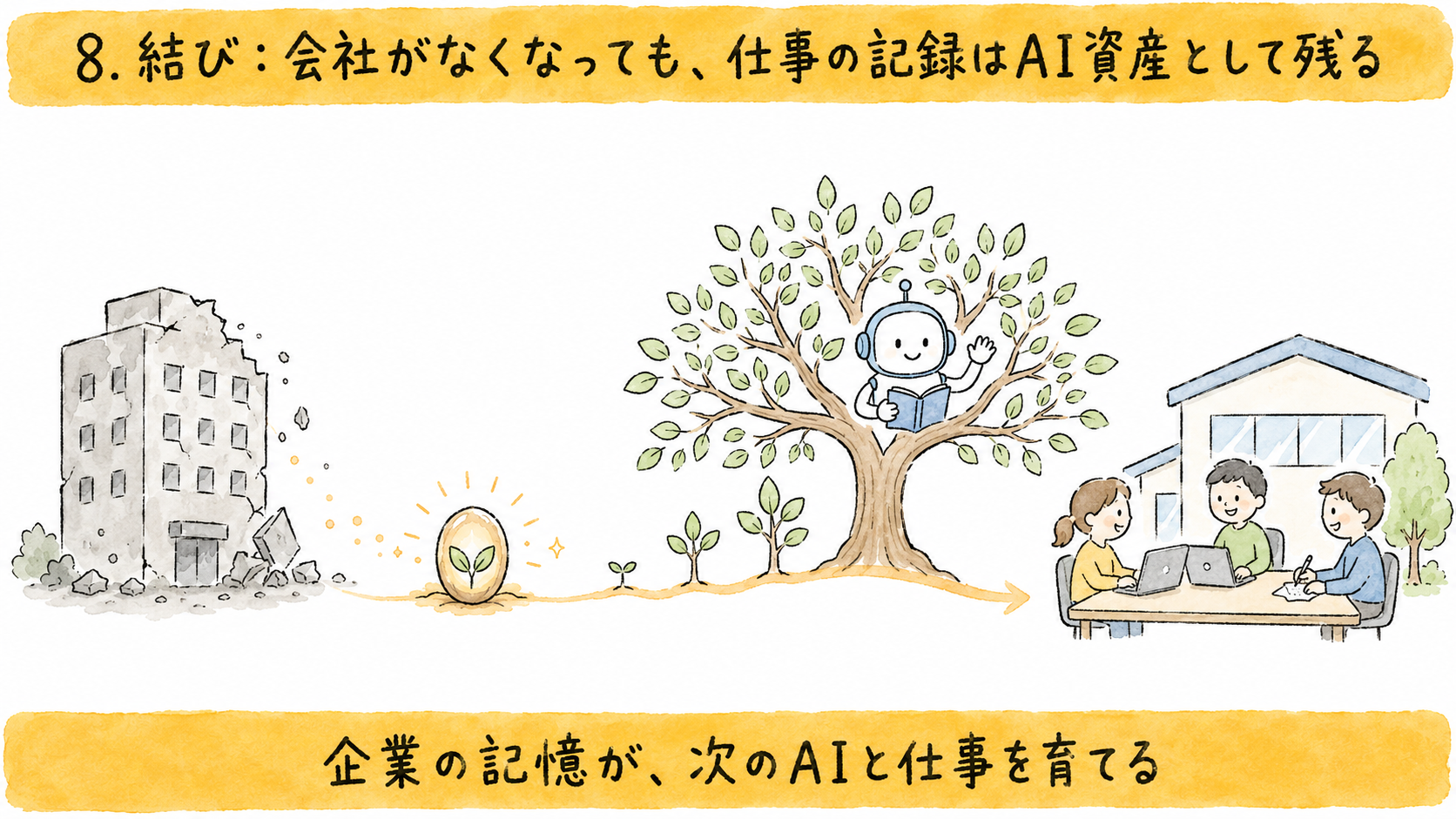 illust_08_memory_tree