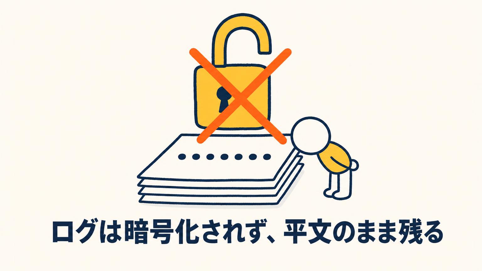 illust_06_plaintext-log
