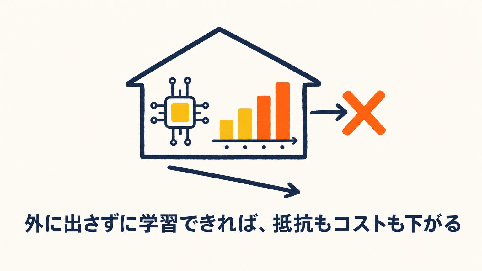 illust_09_local-ai