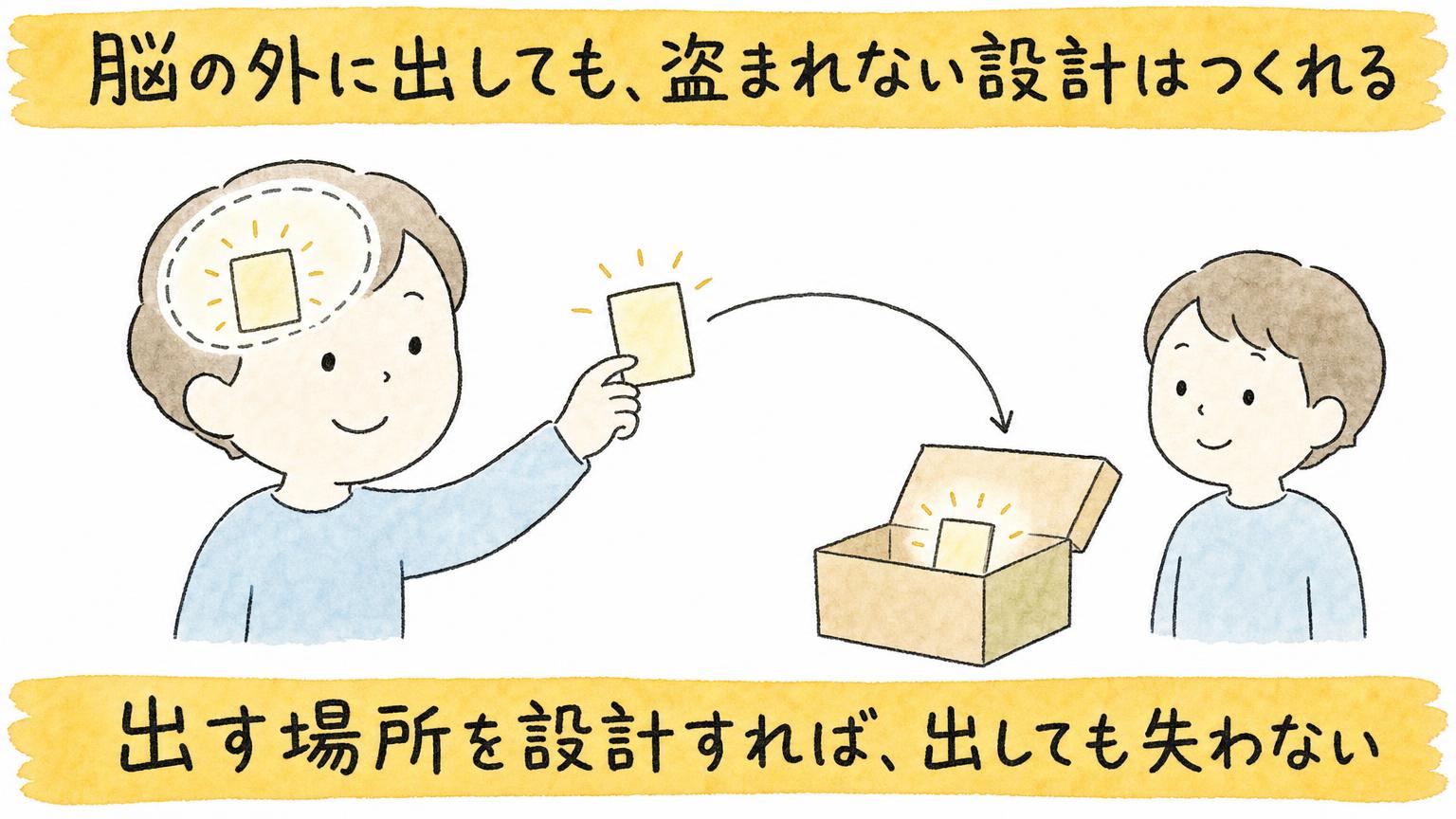 出す場所を設計すれば、出しても失わない