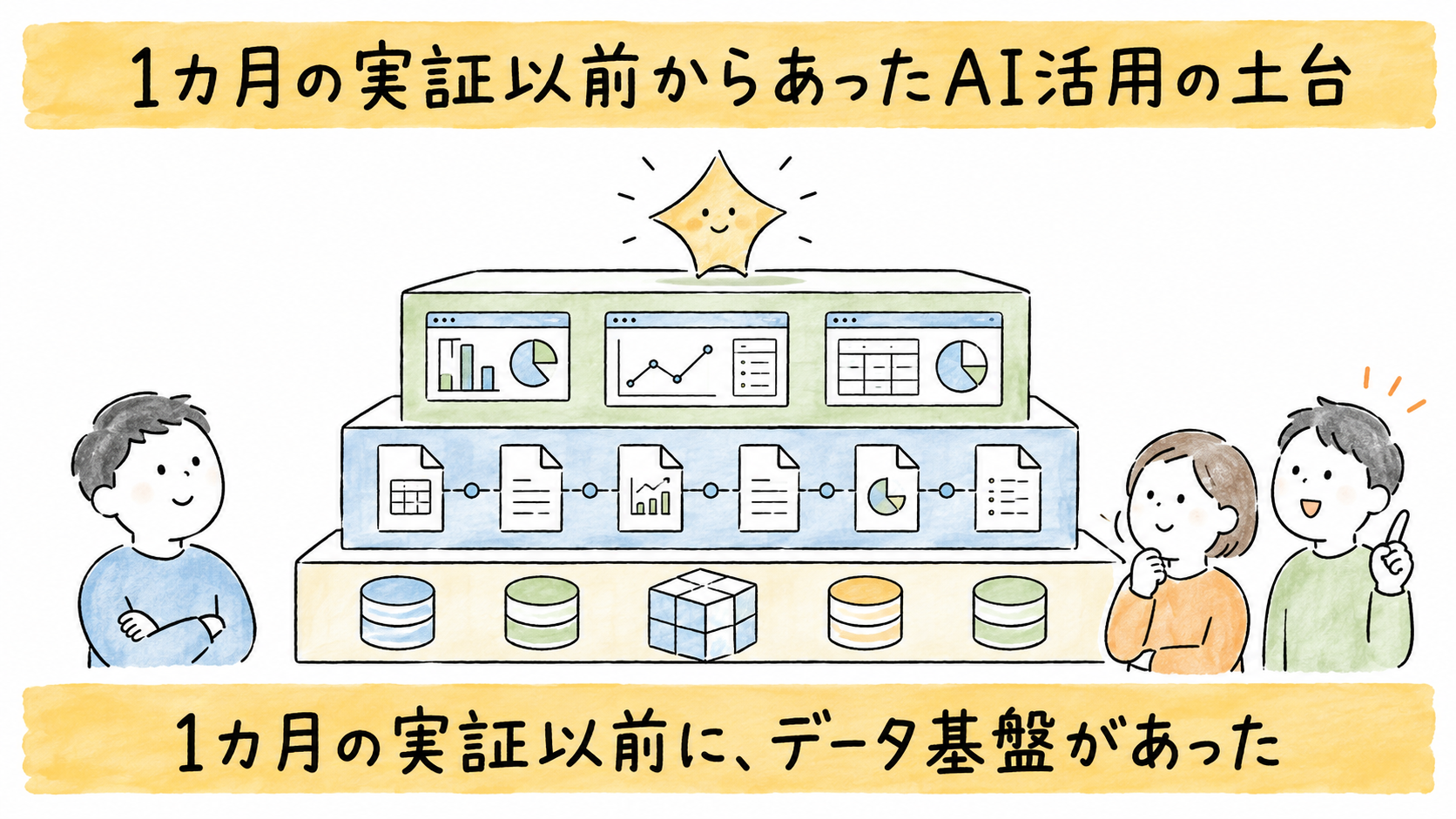 illust_02_foundation_ai_data_base